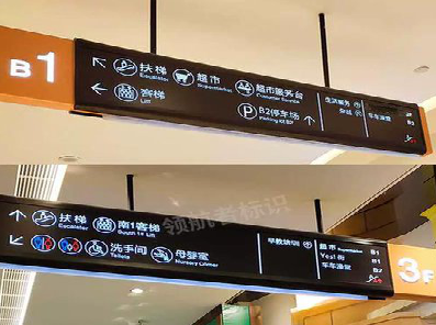 甘泉如何通过商场标识牌引导客流分布？